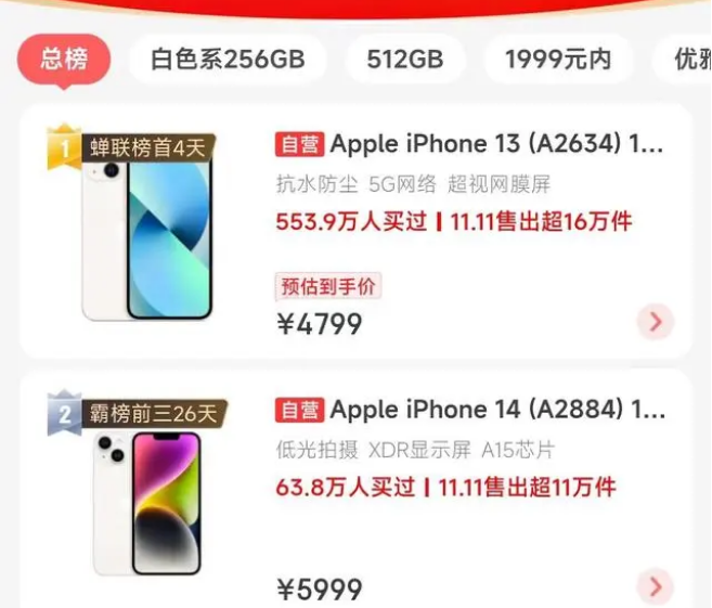 深泽苹果14维修分享iPhone14配置不如同价位的安卓还能大卖 