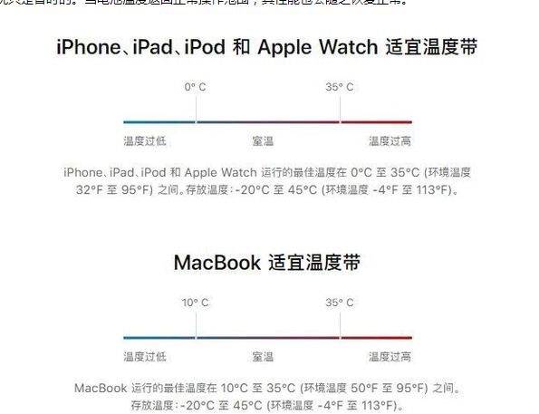 深泽苹果13维修分享iPhone 13耗电越来越快怎么办 