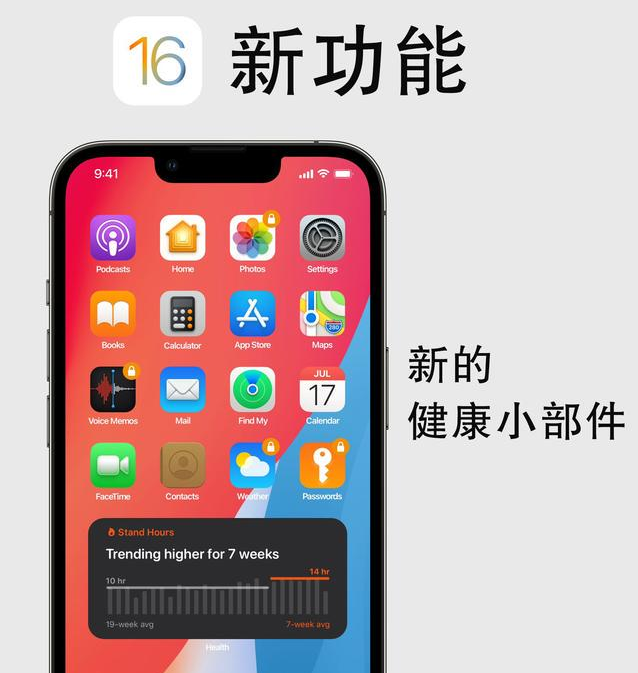 深泽苹果手机维修分享iOS16新功能汇总 