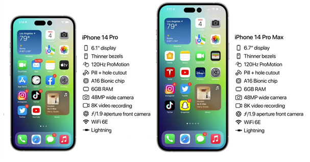 深泽苹果14维修分享iPhone 14具体参数汇总 