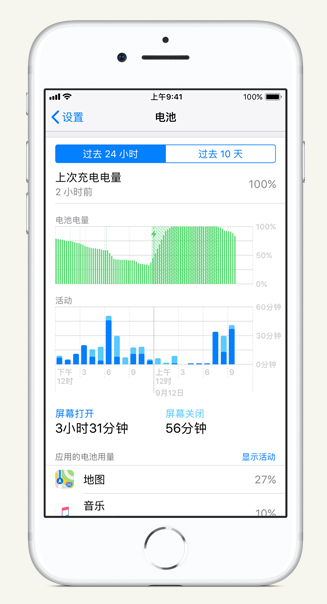 深泽苹果手机维修分享iPhone 在夜间待机时耗电异常怎么办 