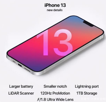 深泽苹果手机维修分享iPhone 13起售价多少钱 