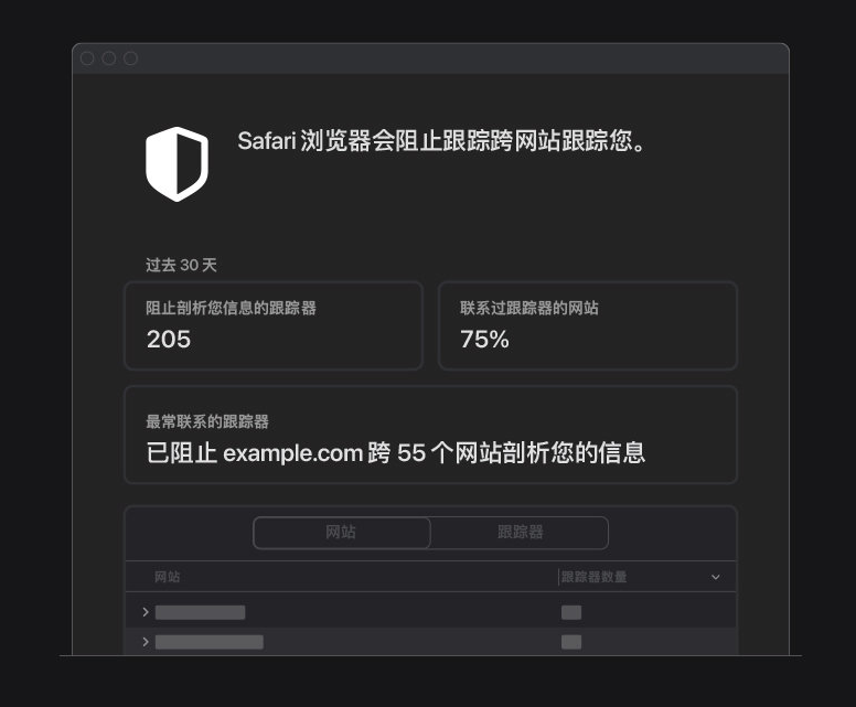 深泽苹果手机维修分享如何在 Safari 浏览器中查看和打开隐私报告 