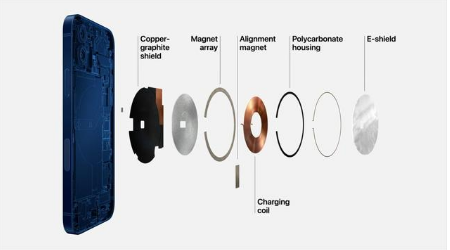深泽苹果手机维修分享iPhone 12真的会威胁身体健康吗 