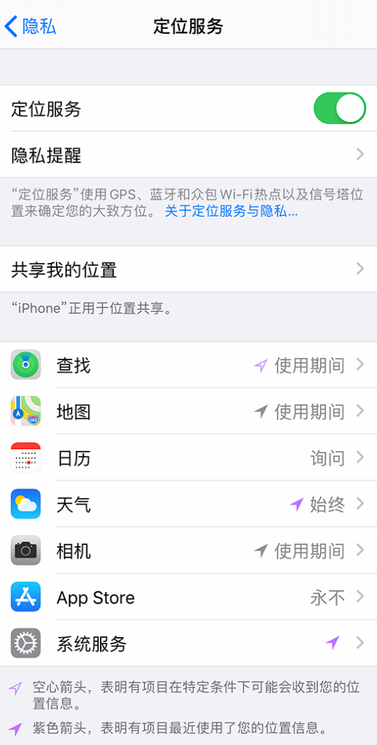 深泽苹果手机维修分享iPhone 状态栏中时间显示为蓝色图标是什么情况 